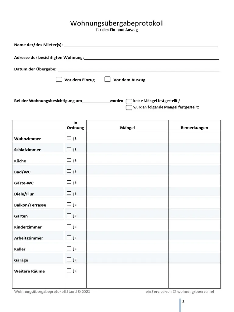 Kaution zurückholen: Die Checkliste, mit der Sie bei der Wohnungsübergabe nichts verschenken